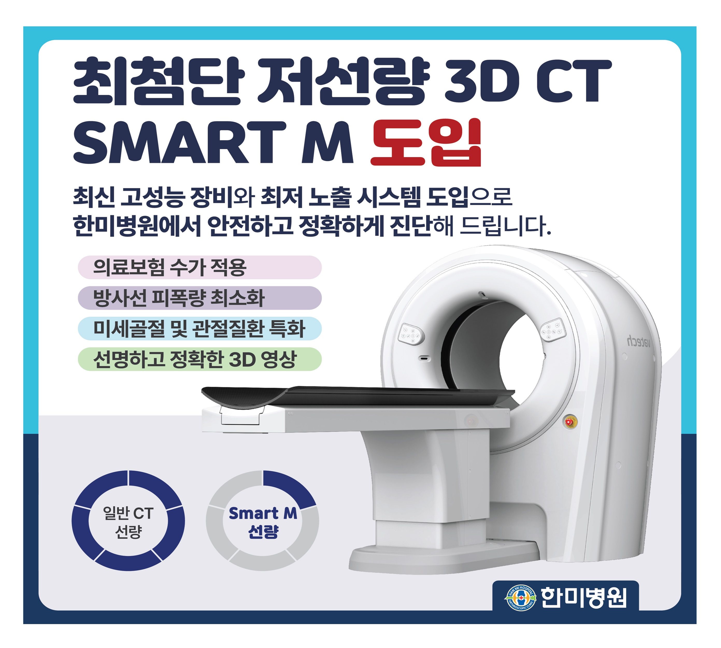 CT
